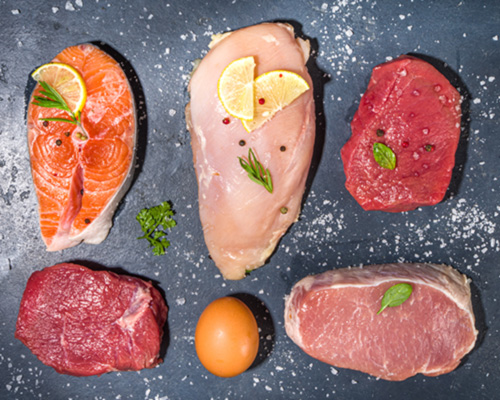 PFAS Analyse in Lebensmitteln