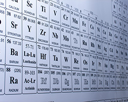 Periodic table