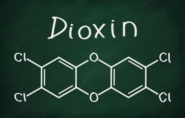 Dioxin-Struktur Tafel